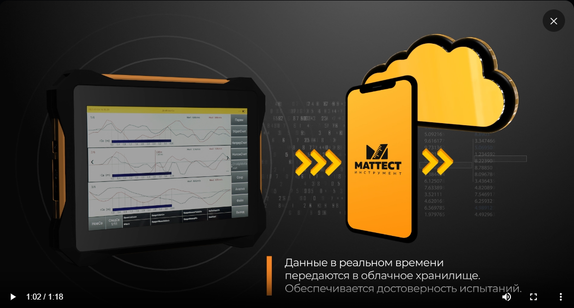 Видео-инструкция по использованию прибора МАТТЕСТ